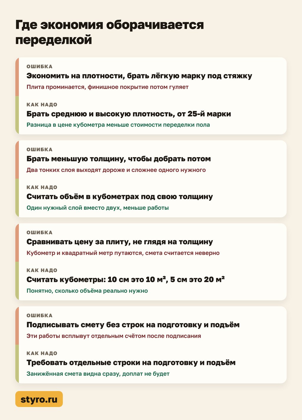 Где экономия оборачивается переделкой: ошибки в смете на утепление