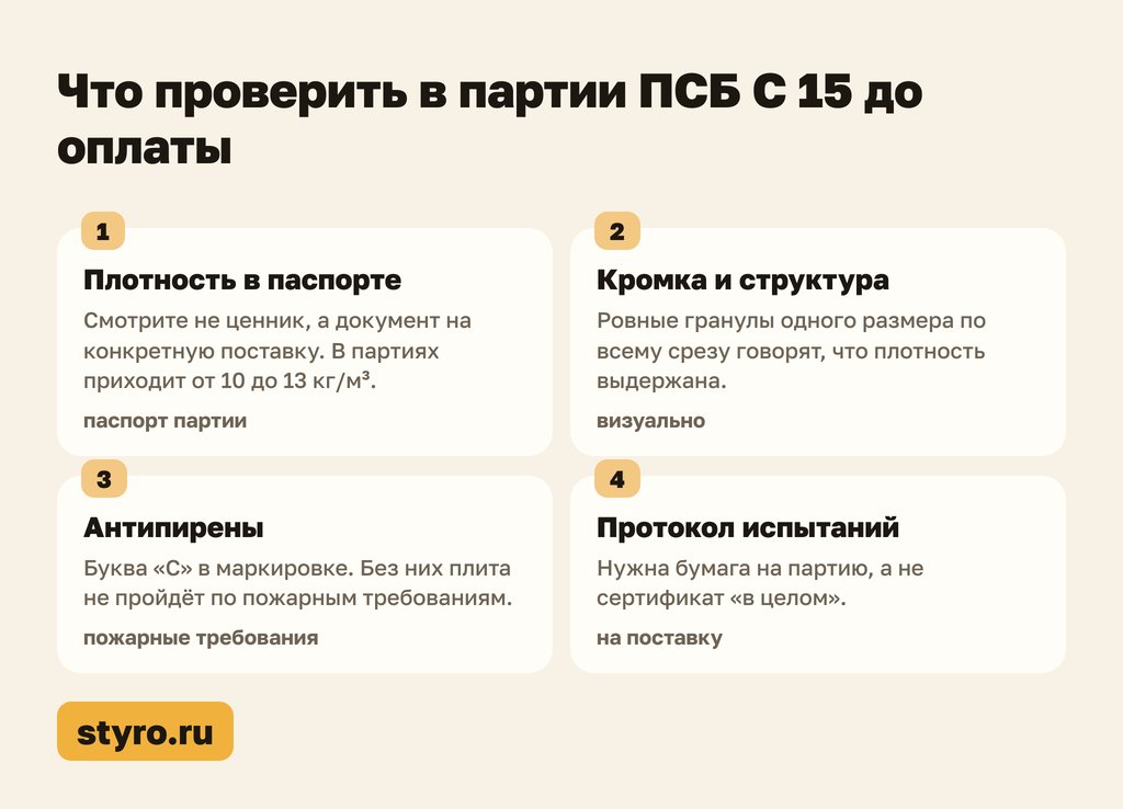 Что проверить в партии ПСБ С 15 до оплаты: схема контроля