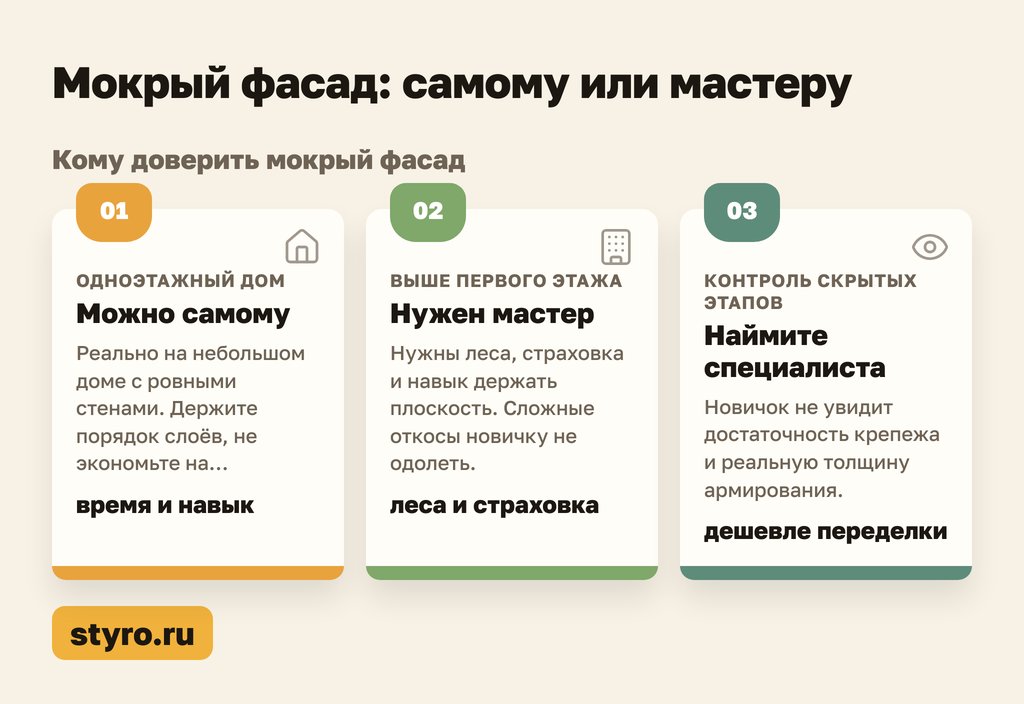 Мокрый фасад самому или мастеру сравнение стоимости работ