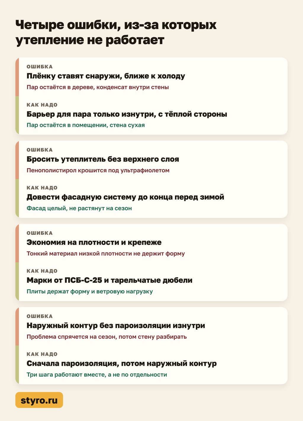 Утепление сруба бани снаружи: четыре ошибки, из-за которых не работает