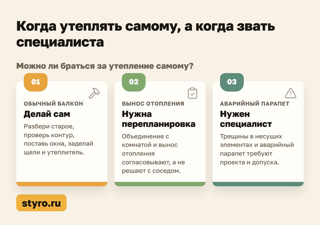Когда утеплять балкон самому, а когда звать специалиста: схема