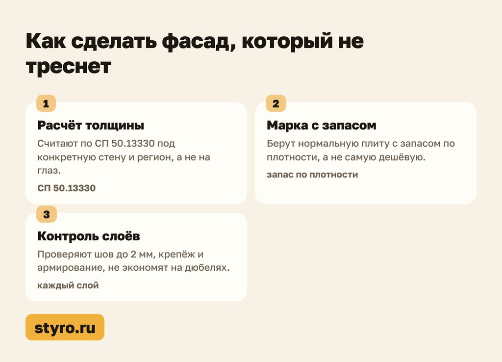 Схема пирога: как сделать фасад, который не треснет, и утеплитель для стен снаружи
