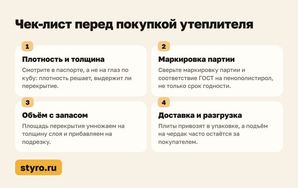 Чек-лист перед покупкой утеплителя на потолок